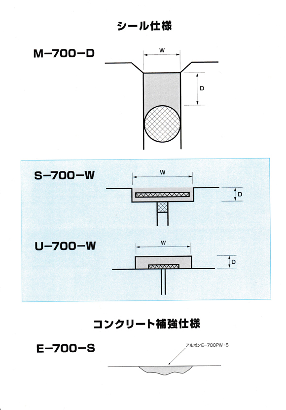 アルボンE-700PWの仕様