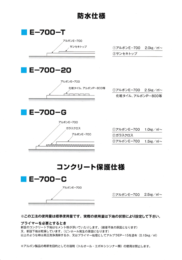 アルボンE-700PWの仕様